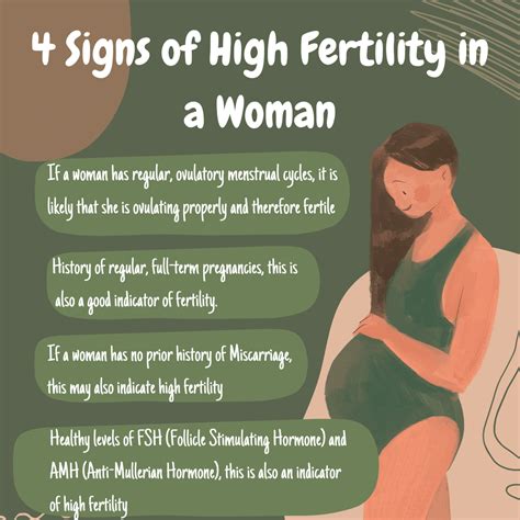 Fertile – Woman Desperate To Get Pregnant Undergoes.